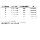 他の写真2: （26年5月新商品） ダイワ 26 ティエラ IC 150H（右） （小型商品）