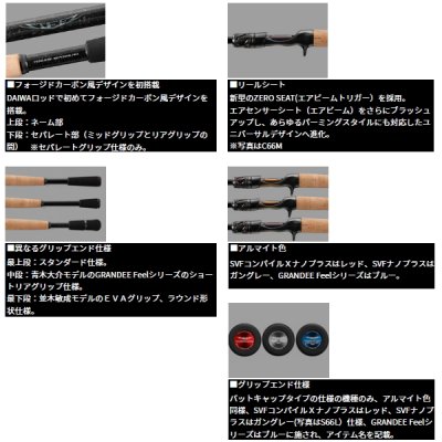画像4: （26年1月新商品） ダイワ スティーズ（ベイトキャスティングモデル） C610MH （仕舞寸法 178cm） （保証書付き） （大型1/代引と離島不可）