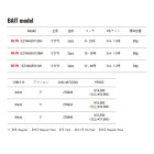 他の写真1: （26年5月新商品） メジャークラフト エギゾースト 1G イカメタル EZ1IM-B5112M+ （仕舞寸法 94cm） （保証書付き）