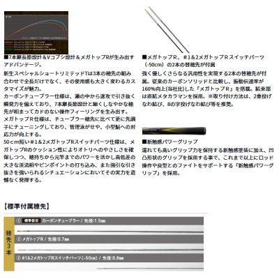 画像4: （26年2月新商品） ダイワ 銀影競技 スペシャル ショートリミテッド T 85 （仕舞寸法 153cm） （保証書付き） （大型1/代引と離島不可）