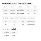 他の写真1: （26年6月新商品） アブガルシア ロキサーニ ボルティック （右） （返品不可） （小型商品）