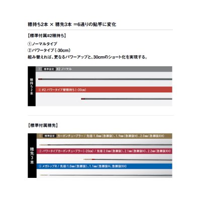 画像5: （26年2月新商品） ダイワ 銀影競技 メガトルク 急瀬抜 H90・E （仕舞寸法 153cm） （保証書付き） （大型1/代引と離島不可）