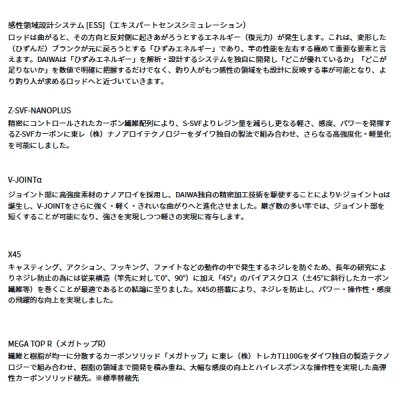画像2: （26年2月新商品） ダイワ 銀影競技 メガトルク 急瀬抜 H90・E （仕舞寸法 153cm） （保証書付き） （大型1/代引と離島不可）