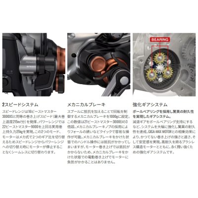 画像3: （送料サービス） （26年7月新商品） シマノ 26 ビーストマスター 3000II （7月発売予定／ご予約受付中） （小型商品）