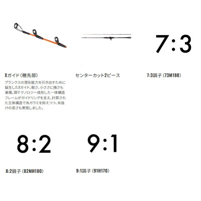 画像4: （26年7月新商品） シマノ 26 サーベルマスター XR 91H170 （仕舞寸法 88.5cm） （保証書付き） （7月発売予定／ご予約受付中）