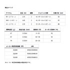 他の写真1: （26年3月新商品） ダイワ アナリスター キス MH-165・J （仕舞寸法 87cm） （保証書付き）
