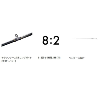 画像4: （26年7月新商品） シマノ 26 ステファーノ リミテッド MH175 （仕舞寸法 175cm） （保証書付き） （7月発売予定／ご予約受付中） （大型1・代引と離島不可）
