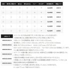 他の写真2: （26年7月新商品） シマノ フィクセル BS NF-612Z ピュアホワイト 12L （7月発売予定／ご予約受付中）