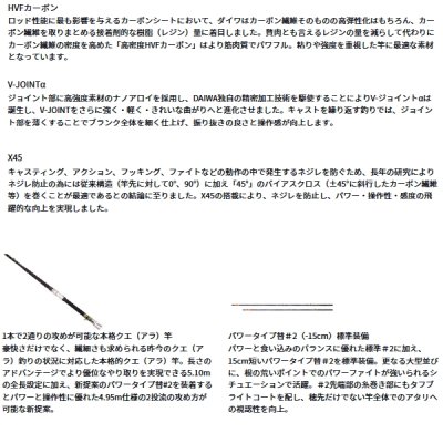 画像2: （26年3月新商品） ダイワ 豪海 クエ 80-514 （仕舞寸法 139cm） （保証書付き）