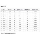 他の写真1: （26年3月新商品） ダイワ 兆 9・J （仕舞寸法 96cm） （保証書付き）