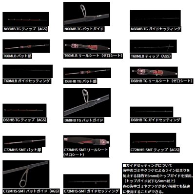 画像4: （26年3月新商品） ダイワ 紅牙 AIR N64MHB-SMT・E （仕舞寸法 151cm） （保証書付き） （大型1/代引と離島不可）