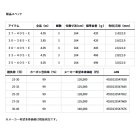 他の写真1: （26年3月新商品） ダイワ トーナメント プロキャスター AGS 27-405・E （仕舞寸法 164cm） （保証書付き） （大型1/代引と離島不可）
