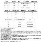 他の写真1: （26年3月新商品） ダイワ メタリア カットウフグ S／H-175 （仕舞寸法 92cm） （保証書付き）