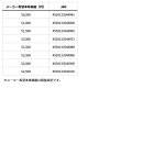 他の写真2: （26年4月新商品） ダイワ オーバーゼア SX 99ML／M （仕舞寸法 153cm） （保証書付き） （大型1/代引と離島不可）