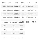 他の写真1: （26年6月新商品） アブガルシア ランディングポール 360 （仕舞寸法 61.1cm） （返品不可）
