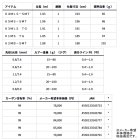 他の写真1: （26年4月新商品） ダイワ ソルティガ SLJ EX 64MLS-SMT （仕舞寸法 193cm） （保証書付き） （大型2/代引と離島不可）