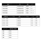 他の写真1: （26年6月新商品） OGK トップピット遠投V TPWV6000B ブルー （小型商品）