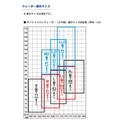 画像4: （26年2月新商品） ダイワ ブレスウェーダー（ラジアルソール） BW-4351 ブラック Sサイズ