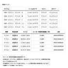 他の写真1: （26年2月新商品） ダイワ ブレスウェーダー（フェルトスパイク） BW-4551 ブラック Mサイズ