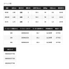 他の写真1: （26年8月新商品） シマノ 26 ステファーノ BB M180 （仕舞寸法 93.5cm） （保証書付き） （8月発売予定／ご予約受付中）