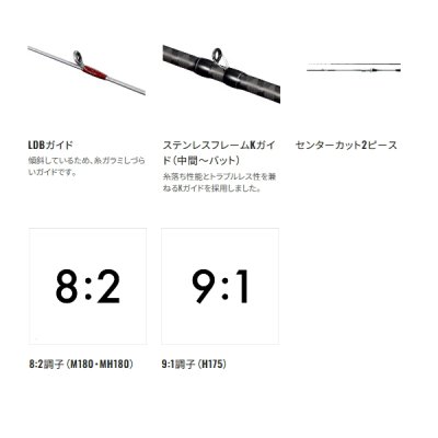 画像3: （26年8月新商品） シマノ 26 ステファーノ BB M180 （仕舞寸法 93.5cm） （保証書付き） （8月発売予定／ご予約受付中）