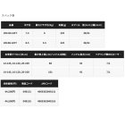 他の写真1: （26年9月新商品） シマノ 26 スコーピオン DC MD 201XG（左） （9月発売予定／ご予約受付中） （小型商品）