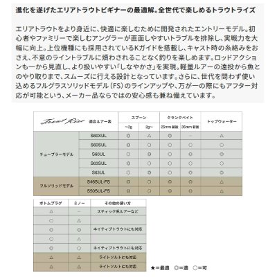 画像2: （26年9月新商品） シマノ 26 トラウトライズ S46SUL-FS （仕舞寸法 137cm） （9月発売予定／ご予約受付中）