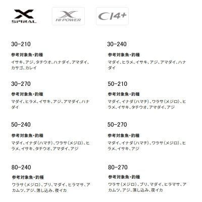 画像2: （26年9月新商品） シマノ 26 海明 30-210 （仕舞寸法 109cm） （保証書付き） （9月発売予定／ご予約受付中）