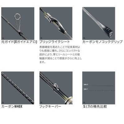 画像3: （送料サービス） （26年9月新商品） シマノ 26 ソアレ エクスチューン S64UL-S （仕舞寸法 99.3cm） （保証書付き） （9月発売予定／ご予約受付中）