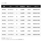 他の写真1: （26年9月新商品） シマノ ゴアテックス インサレーションプロビブ 05 RB-091Z オシアネイビー Mサイズ （9月発売予定／ご予約受付中）