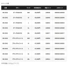 他の写真1: （26年9月新商品） シマノ ES インサレーションジャケット 03 RB-034Z ブラック Lサイズ （9月発売予定／ご予約受付中）