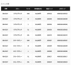 他の写真1: （26年9月新商品） シマノ ゴアテックス インサレーション ジャケット 05 RB-032Y スモークグレー Lサイズ （9月発売予定／ご予約受付中）