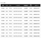 他の写真1: （26年9月新商品） シマノ ゲームシューズ カットラバーピンフェルト FS-092Z グレー 27.0cm （9月発売予定／ご予約受付中）