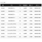 他の写真1: （26年9月新商品） シマノ ドライスウェット グラフィック SH-054Z サンクスフィッシュ ブルーグレー Mサイズ （9月発売予定／ご予約受付中）