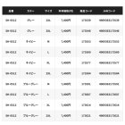 他の写真2: （26年9月新商品） シマノ ドライスウェット SH-051Z ブラック 2XLサイズ （9月発売予定／ご予約受付中）