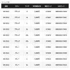 他の写真1: （26年9月新商品） シマノ ドライスウェット SH-051Z ブラック 2XLサイズ （9月発売予定／ご予約受付中）