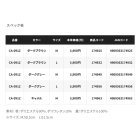 他の写真1: （26年9月新商品） シマノ スエードハット CA-091Z ダークブラウン Mサイズ （9月発売予定／ご予約受付中）