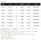 他の写真1: （26年10月新商品） シマノ 03 タイタニューム・アルファ グローブ フルカバー GL-053Y リアルブラック Mサイズ （10月発売予定／ご予約受付中）