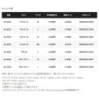 他の写真1: （26年9月新商品） シマノ 05 ゴアテックスウィンドストッパーハンドウォーマープラス GL-033Z ブラック Lサイズ （9月発売予定／ご予約受付中）