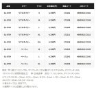 他の写真2: （26年9月新商品） シマノ 01 ベーシックウォーム グローブ 3 GL-070Y リアルチャコール Mサイズ （9月発売予定／ご予約受付中）