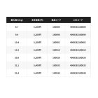 他の写真2: （26年9月新商品） シマノ オシアジガー MX8+ PE LD-O78Z 300m 1号 10m×5カラー （9月発売予定／ご予約受付中） （小型商品）