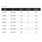 他の写真1: （26年9月新商品） シマノ オシアジガー MX8+ PE LD-O78Z 300m 1号 10m×5カラー （9月発売予定／ご予約受付中） （小型商品）
