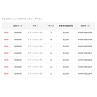 他の写真2: （26年11月新商品） がまかつ アルテマシールドプロ フローティングベスト GM-6008 ブラック×カーボン LLサイズ （11月発売予定／ご予約受付中）