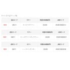 他の写真1: （26年11月新商品） がまかつ ライトスクエアバッグ5 GB-411 ネイビー×グリーン 60L （11月発売予定／ご予約受付中）