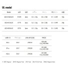 他の写真1: （26年8月新商品） メジャークラフト 鯵道 3G アジング AD3-5102UL／S （仕舞寸法 93cm） （保証書付き） （8月発売予定／ご予約受付中）