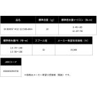 他の写真1: （26年8月新商品） ダイワ SLPW SV ブースト Φ32・22.5 8lb-80m スプール G1 ブラック （8月発売予定／ご予約受付中） （返品不可） （小型商品）