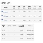 他の写真1: （26年9月新商品） アルファタックル（alpha tackle） シオン 落し込み 64 215MH （仕舞寸法 113.0cm） （9月発売予定／ご予約受付中）
