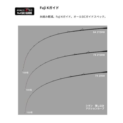 画像2: （26年9月新商品） アルファタックル（alpha tackle） シオン 落し込み 64 215MH （仕舞寸法 113.0cm） （9月発売予定／ご予約受付中）