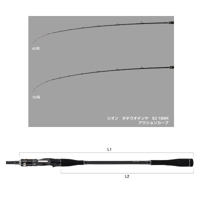 画像3: （26年9月新商品） アルファタックル（alpha tackle） シオン タチウオテンヤ 82 180M （仕舞寸法 134.0cm） （9月発売予定／ご予約受付中）