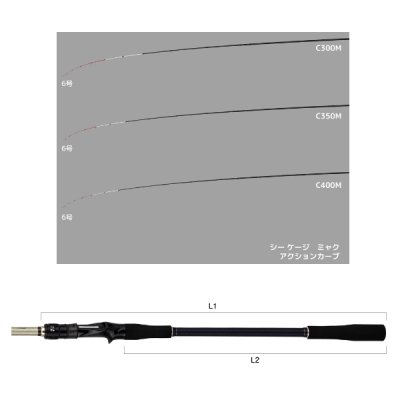 画像3: （26年9月新商品） アルファタックル（alpha tackle） シーケージ ミャク C400M （仕舞寸法 138.5cm） （9月発売予定／ご予約受付中）